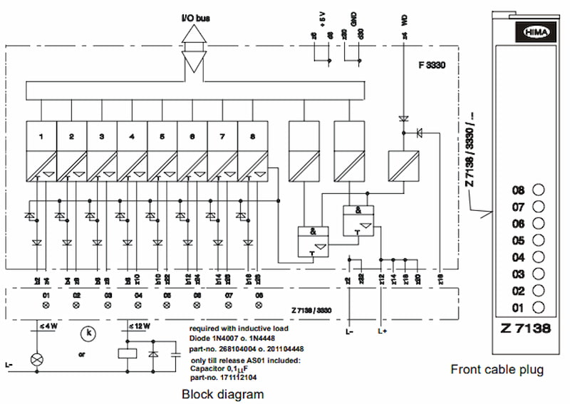 F3330 8 Fold Output Module