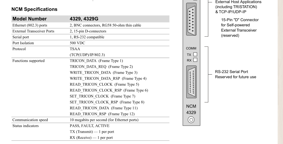 Invensys Triconex 4329