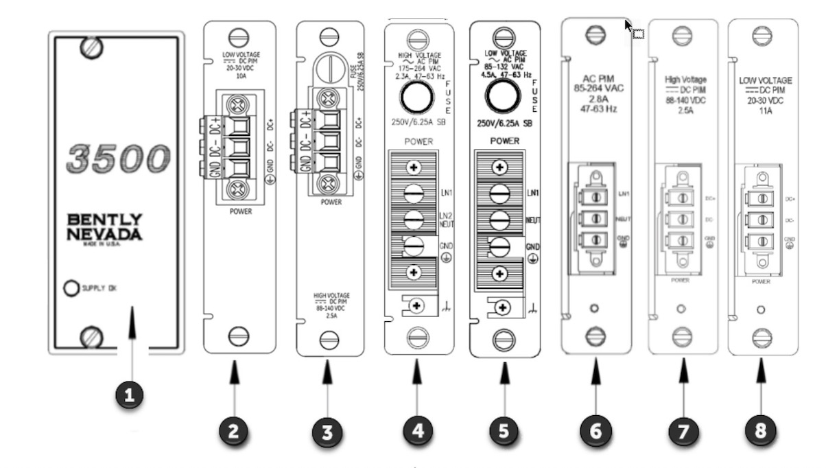 3500/15 AC and DC Power Supplies