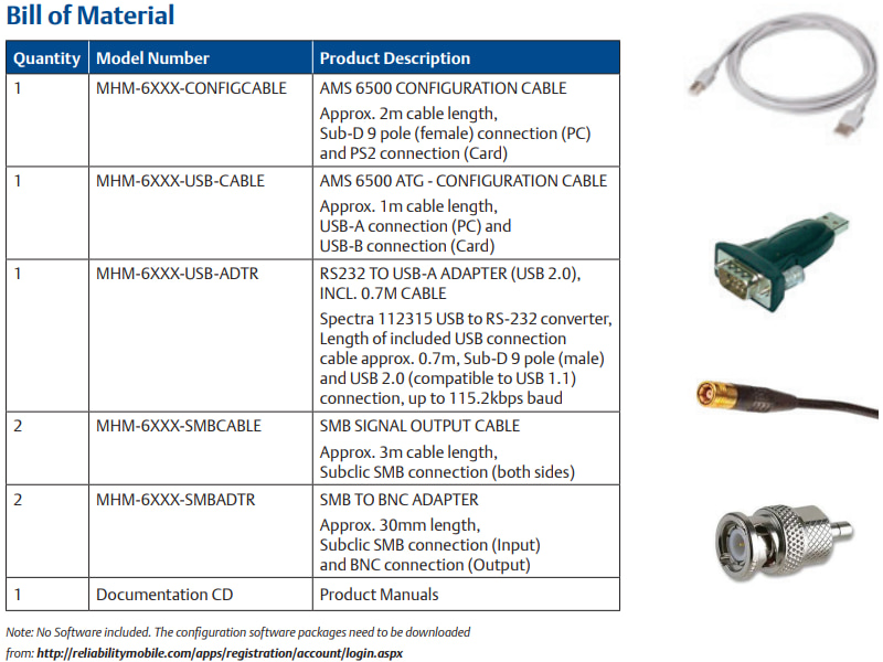 Emerson A6910